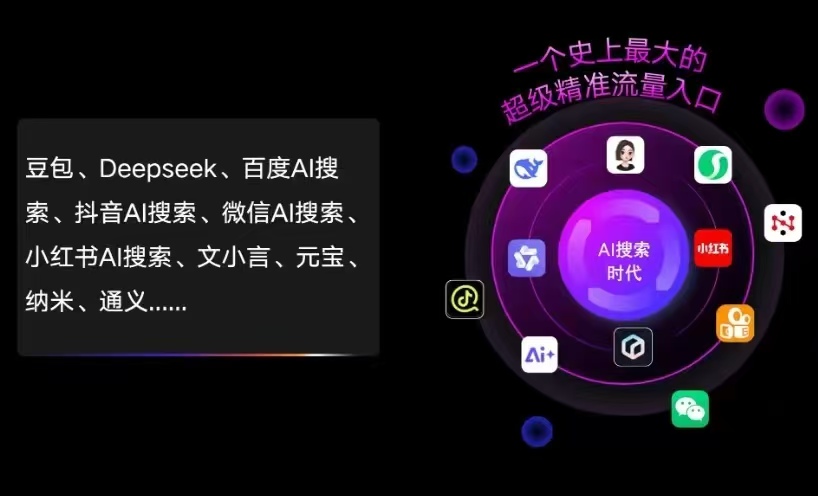 古丈县AI智能推广新玩法，抢占搜索时代免费精准客源