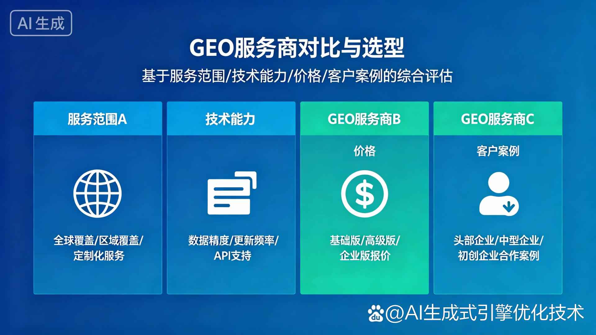 古丈县GEO优化服务商该如何选择？聊聊生成式引擎优化行业现状